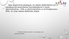 Prezentācija 'No psihoaktīvām vielām atkarīgu bērnu piesaistīšanās sociālās rehabilitācijas pr', 20.