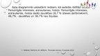 Prezentācija 'No psihoaktīvām vielām atkarīgu bērnu piesaistīšanās sociālās rehabilitācijas pr', 21.