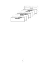 Referāts 'BIznesa komunikācija', 5.