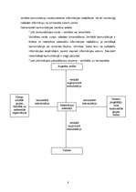 Referāts 'BIznesa komunikācija', 8.