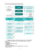 Referāts 'Kuldīgas pilsētas domes datorizācijas plāns', 7.