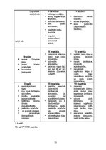 Diplomdarbs 'Mārketinga attīstības plāna izstrāde uzņēmumā SIA "DC"', 53.
