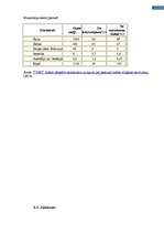 Referāts 'Reliģijas socioloģija', 9.