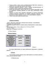 Biznesa plāns 'Создание кафе', 3.