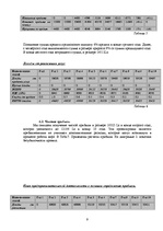 Biznesa plāns 'Создание кафе', 9.