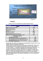Biznesa plāns 'Создание кафе', 13.