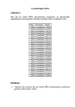 Paraugs 'Ceturtais patstāvīgais darbs statistikā', 1.