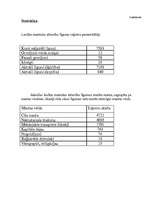 Referāts 'Laulību līgums kā saistību tiesību priekšmets', 30.