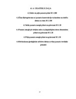 Paraugs 'Studiju darbs priekšmetā “Ģeotehnikas pamatkurss” Pamatu un pamatņu projektēšana', 37.