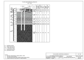 Paraugs 'Studiju darbs priekšmetā “Ģeotehnikas pamatkurss” Pamatu un pamatņu projektēšana', 43.