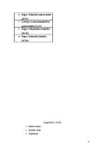 Referāts 'Nākotnes iespējas', 4.