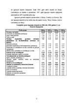 Referāts 'Baltijas valstu tirdzniecība un finanses laika periodā no 1990.gada līdz 2000.ga', 8.