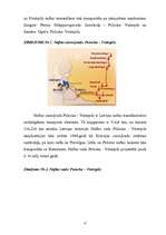 Referāts 'Latvija kā tranzītvalsts loma Baltijas reģionā', 17.