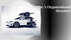 Prezentācija 'Tesla Inc.’s Organizational Structure', 1.