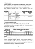 Paraugs 'Projektu vadība', 5.