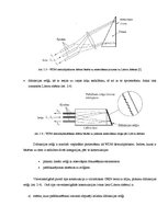 Referāts 'WDM demultipleksori', 10.