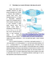 Referāts 'WDM demultipleksori', 15.