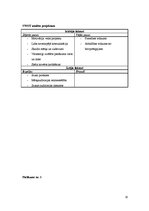 Referāts 'Grupas "Melanse" singla "Nedēļas stāsts" ieraksts', 10.