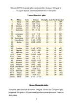 Referāts 'Olimpiskās spēles', 9.