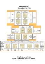 Referāts 'Parketa grīdu segumi', 15.