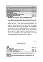 Referāts 'Nekustamā īpašuma tirgus Latvijā', 6.