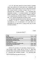 Referāts 'Nekustamā īpašuma tirgus Latvijā', 8.