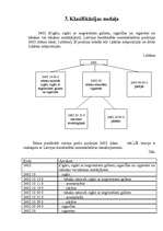 Referāts 'Tabakas izstrādājumu klasifikācija Latvijas kombinētajā nomenklatūrā', 11.