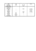 Referāts 'Tabakas izstrādājumu klasifikācija Latvijas kombinētajā nomenklatūrā', 20.