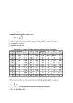 Referāts 'Kursa darbs studiju priekšmetā "Vispārīgā metroloģija"', 14.
