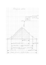 Referāts 'Kursa darbs studiju priekšmetā "Vispārīgā metroloģija"', 18.