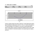 Referāts 'Restorāna darbības analīze un salīdzinājums ar citiem blakus esošajiem restorāni', 10.