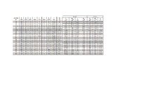 Paraugs 'Statiski noteicama rāmja dimensionēšana un pārvietojumu aprēķins', 30.