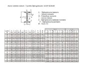 Paraugs 'Statiski noteicama rāmja dimensionēšana un pārvietojumu aprēķins', 34.
