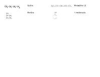 Konspekts 'Tabula „Ogļūdeņražu nosaukumi”', 2.