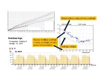 Prezentācija 'Enerģijas monitoringa sistēma', 8.