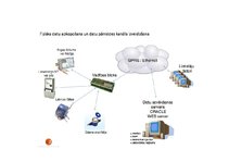 Prezentācija 'Enerģijas monitoringa sistēma', 10.