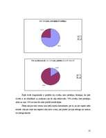 Referāts 'Vēzis', 22.