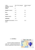 Referāts 'Eiropas lielākās ostas', 5.