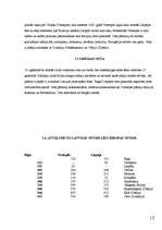 Referāts 'Eiropas lielākās ostas', 12.