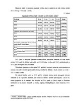 Prakses atskaite 'Viesnīca "Sabina-S"', 8.