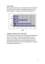 Referāts 'Pētījums un aptauja par cigaretēm', 2.