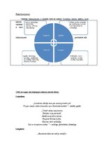 Konspekts 'Eposa "Lāčplēsis" tēlu raksturojums', 3.