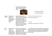 Konspekts 'Senās Grieķijas mitoloģija', 3.