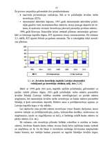 Referāts 'Maksājumu bilances raksturojums', 10.