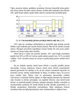 Referāts 'Maksājumu bilances raksturojums', 11.