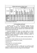 Referāts 'Riska analīzes informācijas izmantošana tematiskajās pārbaudēs VID RRI', 12.