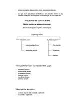 Konspekts 'Bilances analīze', 3.