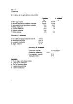 Konspekts 'Bilances analīze', 13.