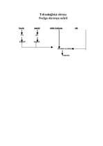 Konspekts 'Šķiņķa sautējums ķīniešu gaumē', 7.
