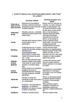 Konspekts 'Vecu cilvēku aprūpes modeļa analīze', 6.